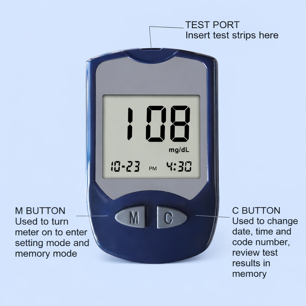 ACCURATE BLOOD SUGAR CHECKS