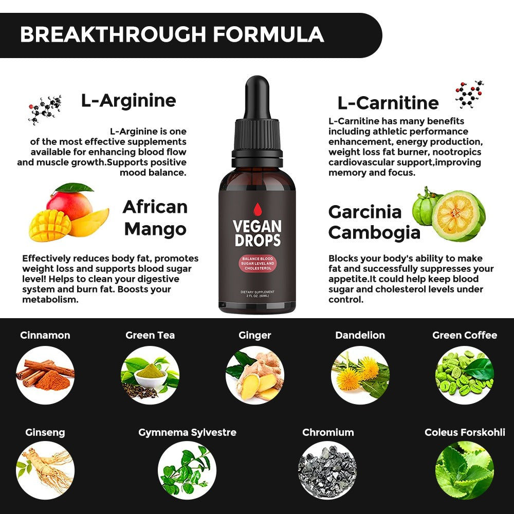 DIAFLUX™ METABOLIC SUPPORT